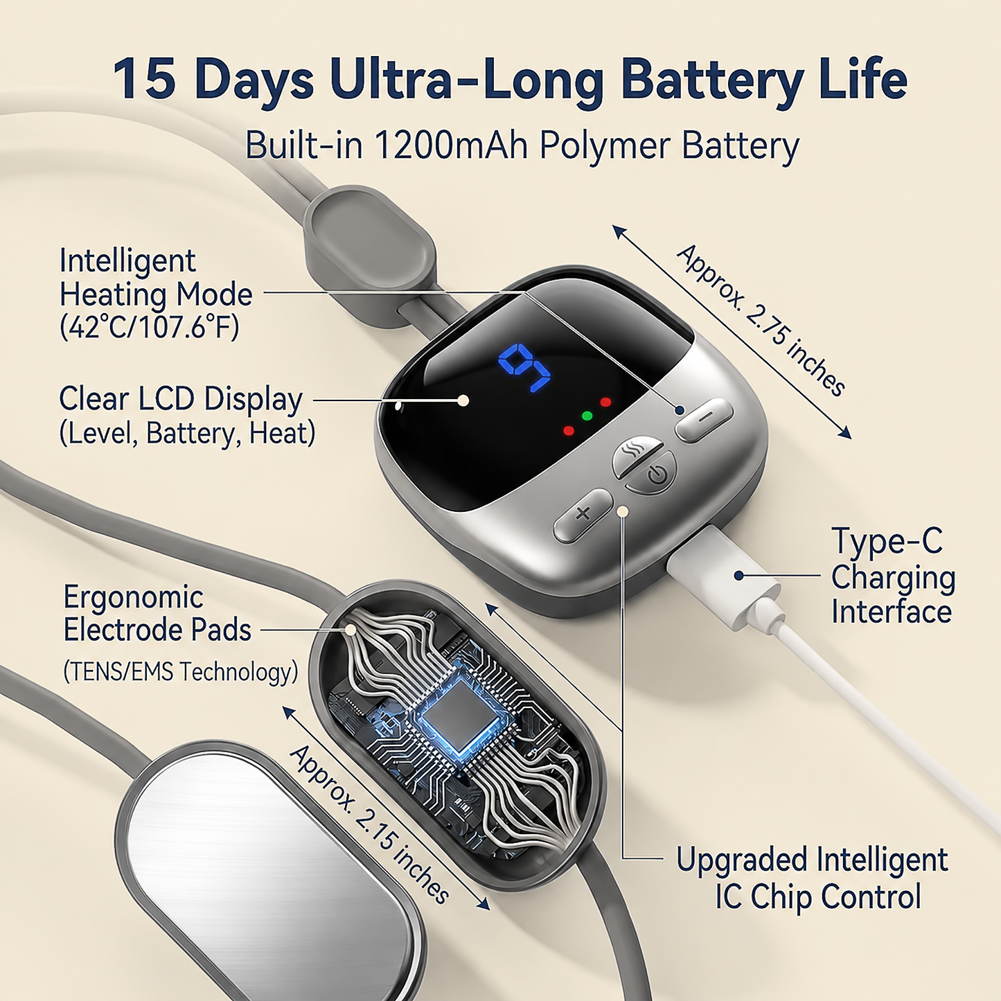 Smalie™ Wearable Neck Massager