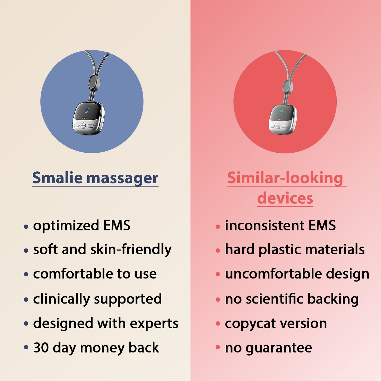 Smalie™ Wearable Neck Massager